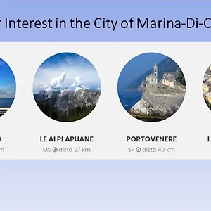 Stella Marina A Due Passi Dal Mare E Dal Centro Appartamento